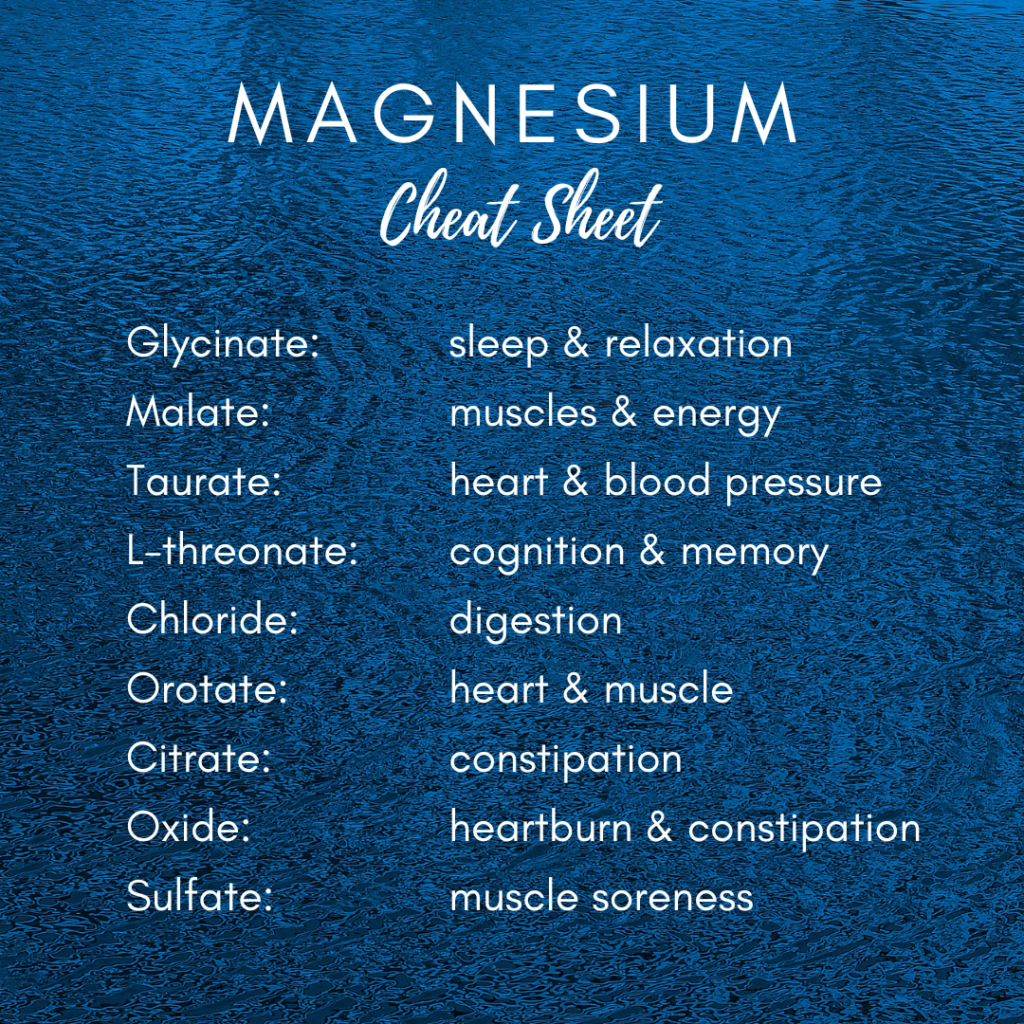 magnesium cheat sheet